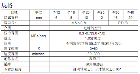 参数.bmp